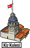 Kiz Kulesi (Maiden's Tower)