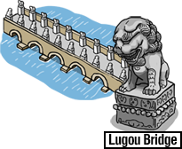 Lugou Bridge (Marco Polo Bridge)