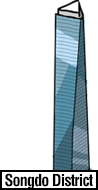 Songdo District