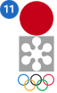 1972 Sapporo Winter Olympics