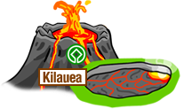 Kilauea Volcanoes
