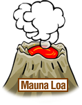 Mauna Loa