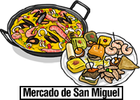 Mercado de San Miguel 