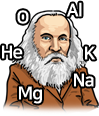 Dmitri Mendeleev (1834-1907)